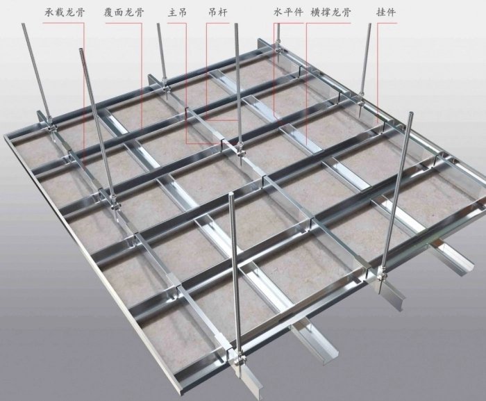 Ceiling Suspension Frame